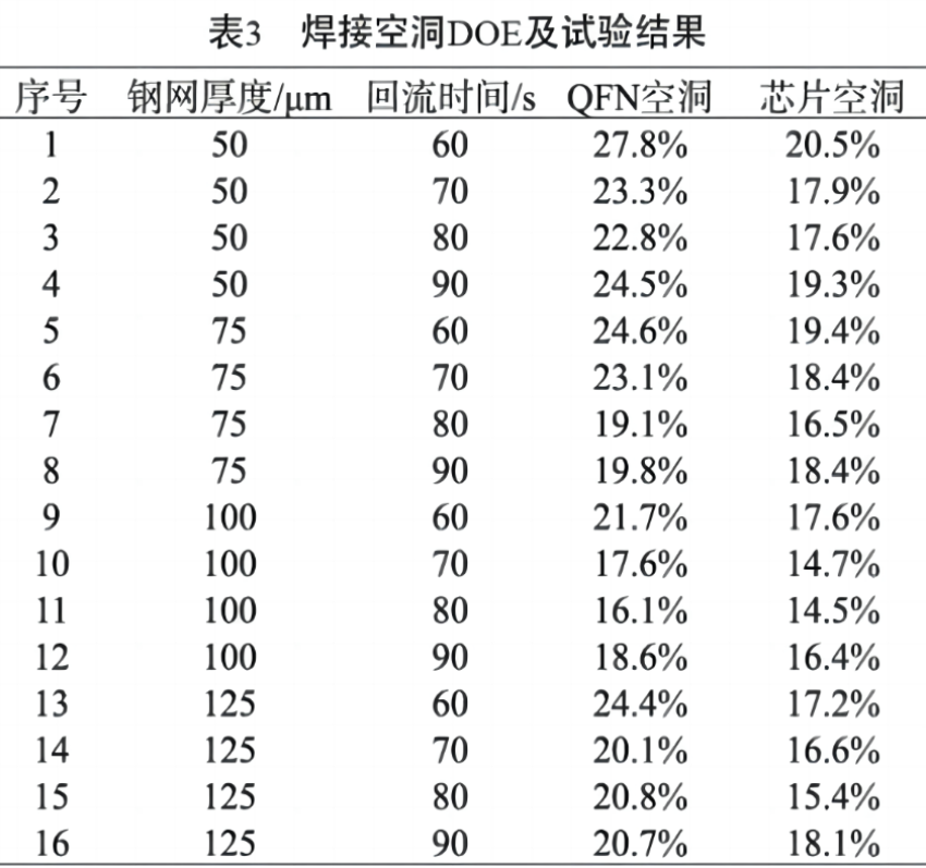 ดีทีอาร์จีเอฟ (15)