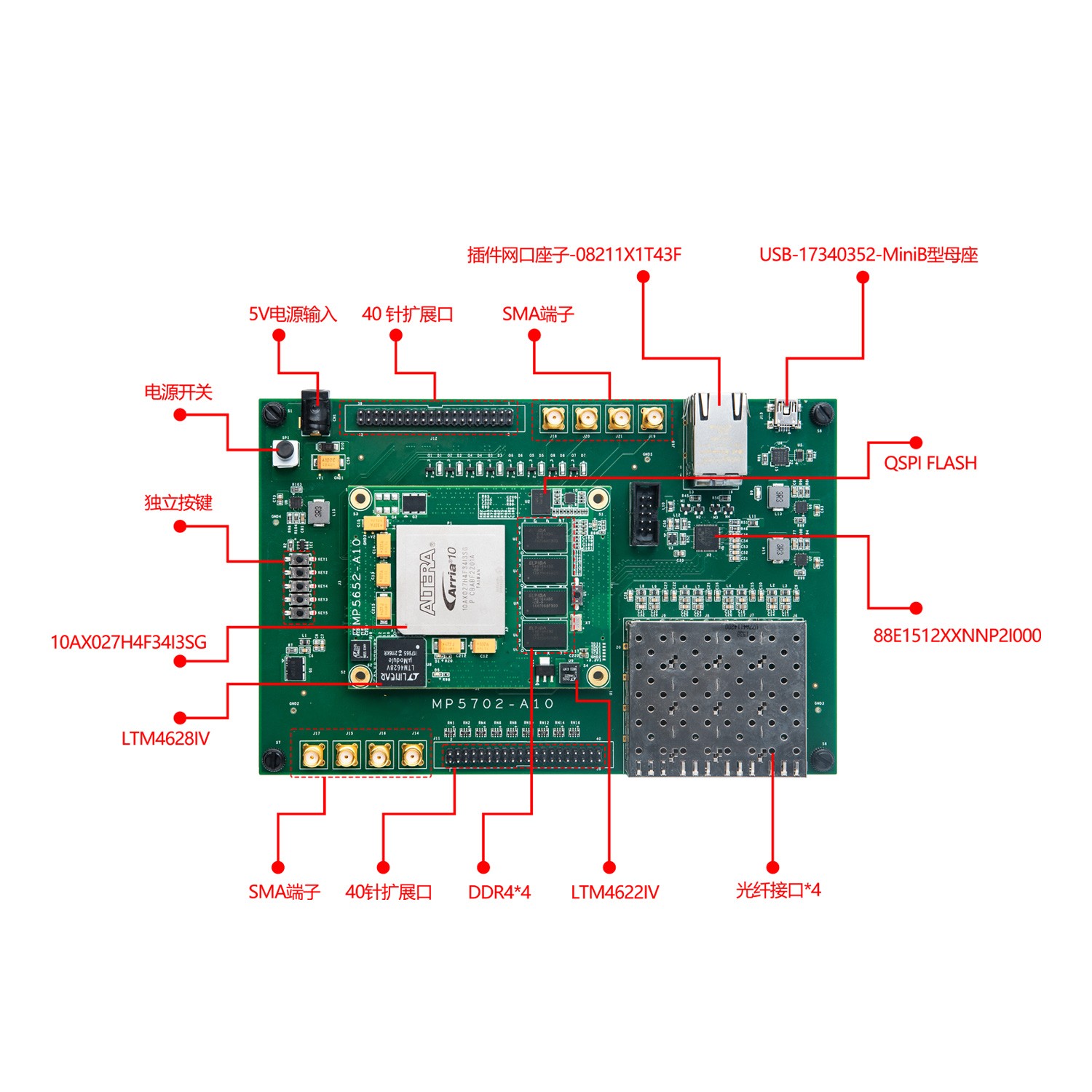 Medical instrument control system